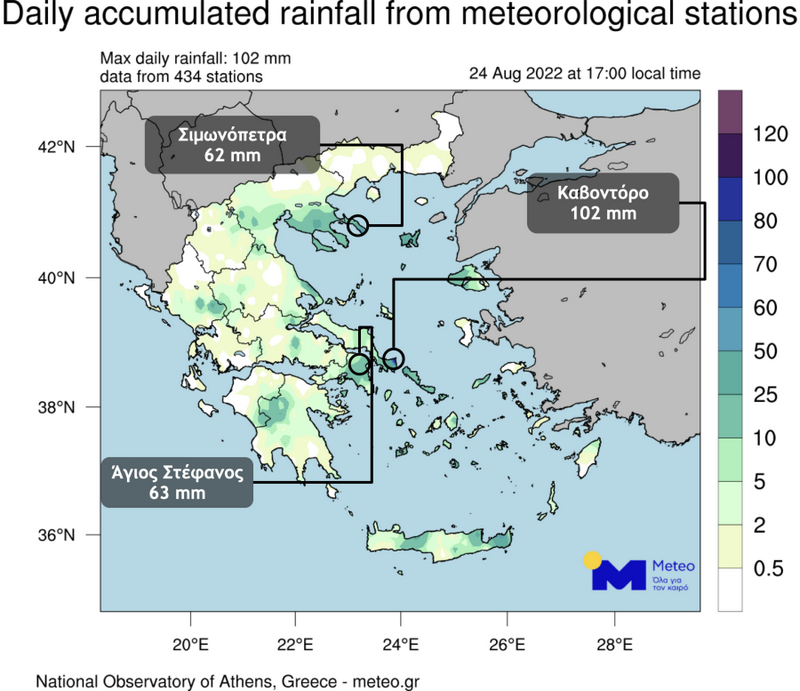 ΚΑΚΟΚΑΙΡΙΑ