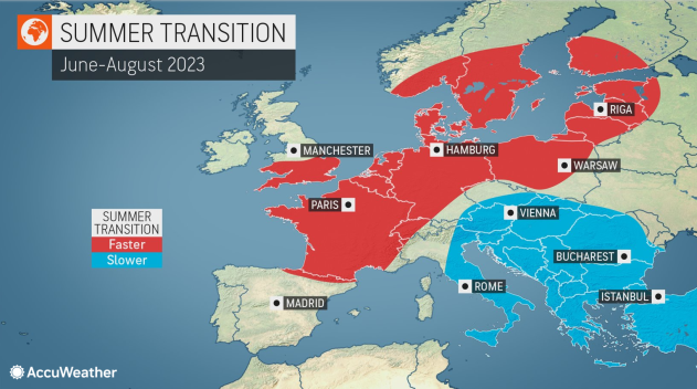 EU-Summer-Transition-2023.webp