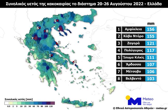 METEO2