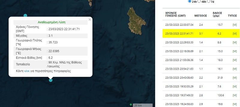 SEISMOS TORA KITHIRA2