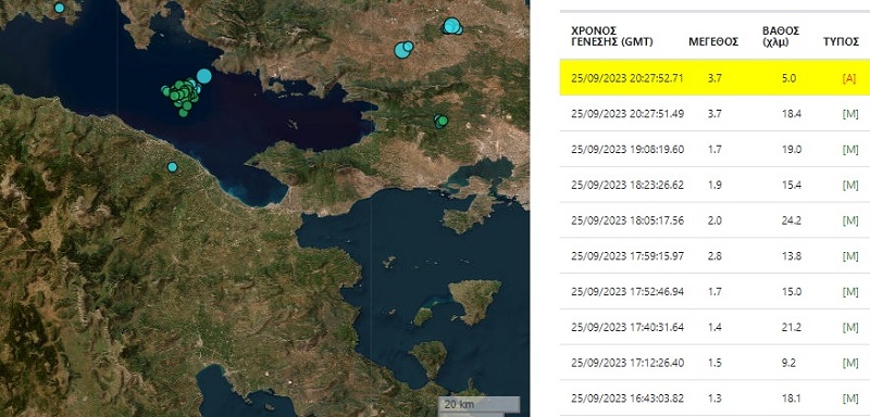 SISMOS KORINTHIAKOS NEW