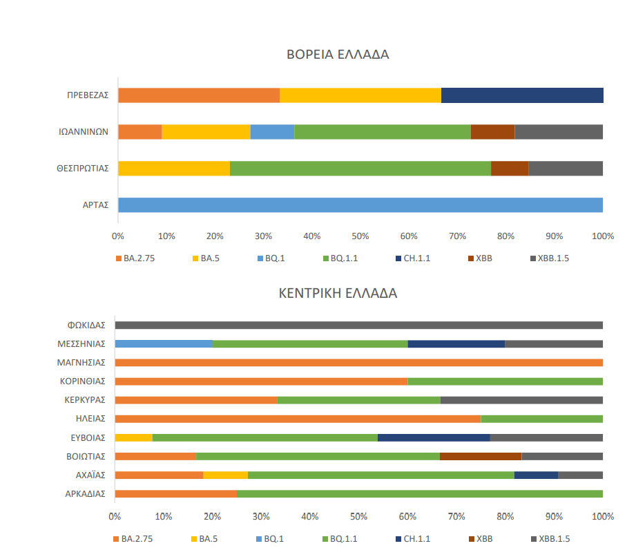 diagramma19b