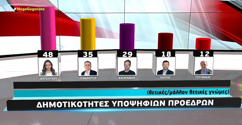 dimoskopisi_mega_metron_analysis_2023_syriza_a1.jpg
