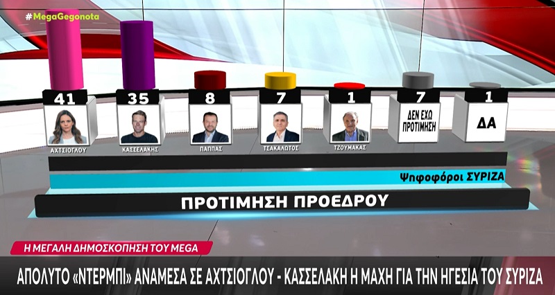 dimoskopisi_mega_metron_analysis_2023_syriza_a4.jpg
