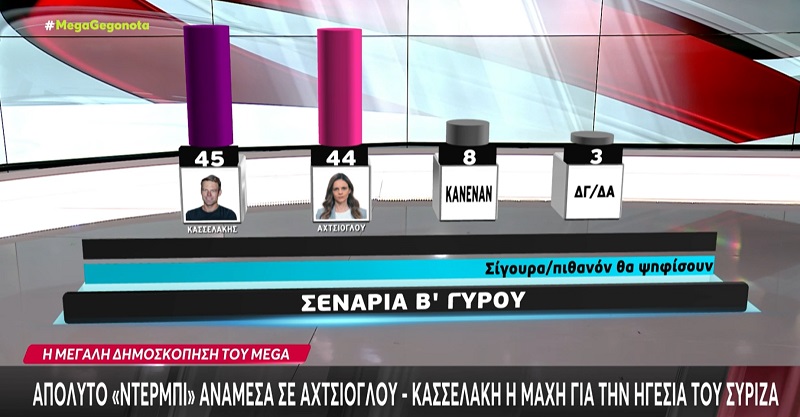 dimoskopisi_mega_metron_analysis_2023_syriza_a7.jpg