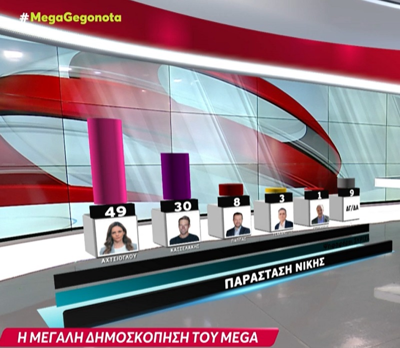 dimoskopisi_mega_metron_analysis_2023_syriza_a8.jpg