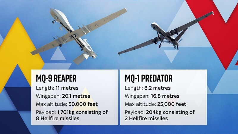 drone, reaper, mq-reaper