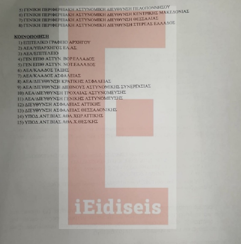 Χουλιγκαν, Αστυνομια, Νεα Φιλαδελφεια, Εγγραφα