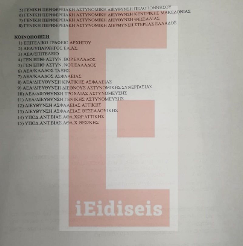 Χουλιγκαν, Αστυνομια, Νεα Φιλαδελφεια, Εγγραφα