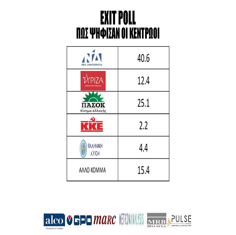 exit-poll3.jpg