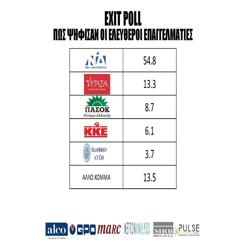 exit-poll5.jpg