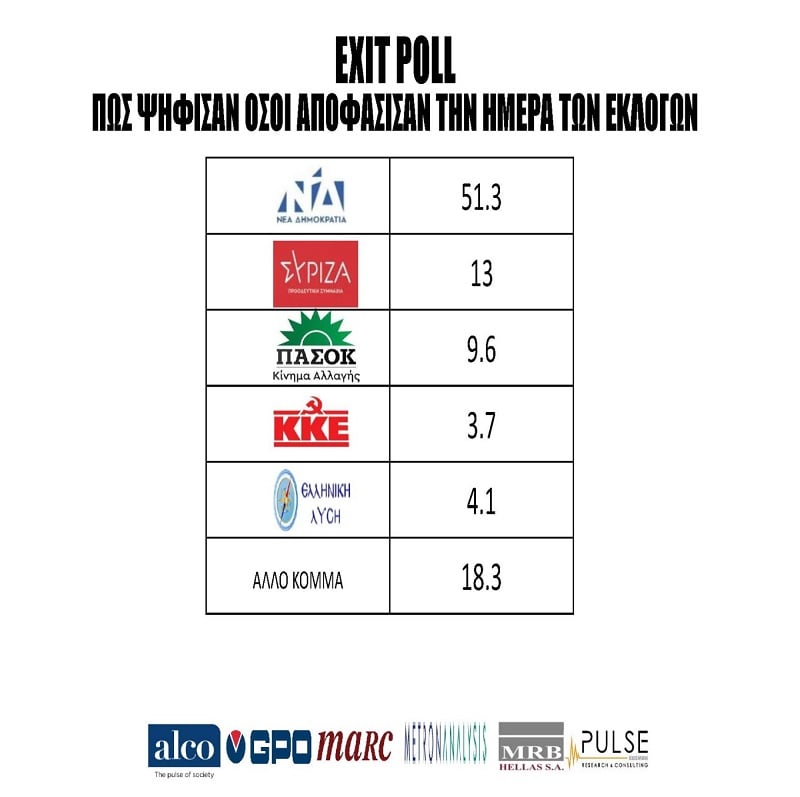 exit-poll6.jpg