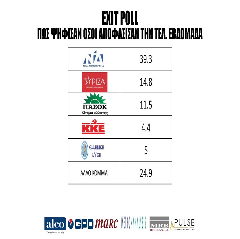 exit-poll7.jpg