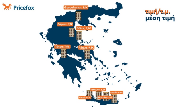 Ενοίκια: Οι τιμές σε 9 πόλεις της Ελλάδας