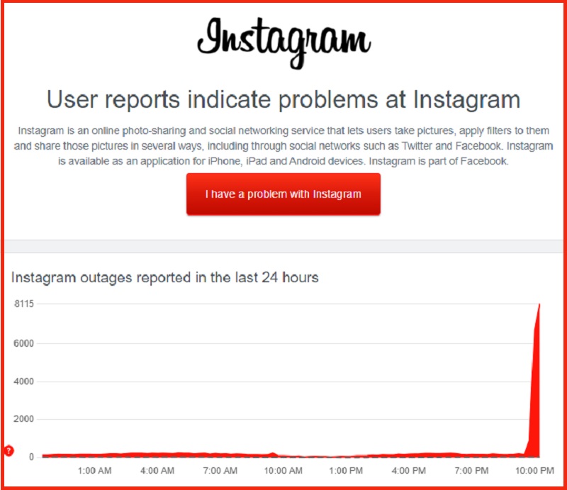 instagram down, επεσε instagram, ινσταγκραμ, problem, επεσε τωρα, istagram status