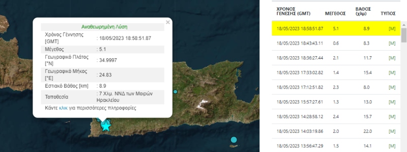 σεισμος τωρα, σεισμος, ριχτερ, Ηρακλειο, Κρητη