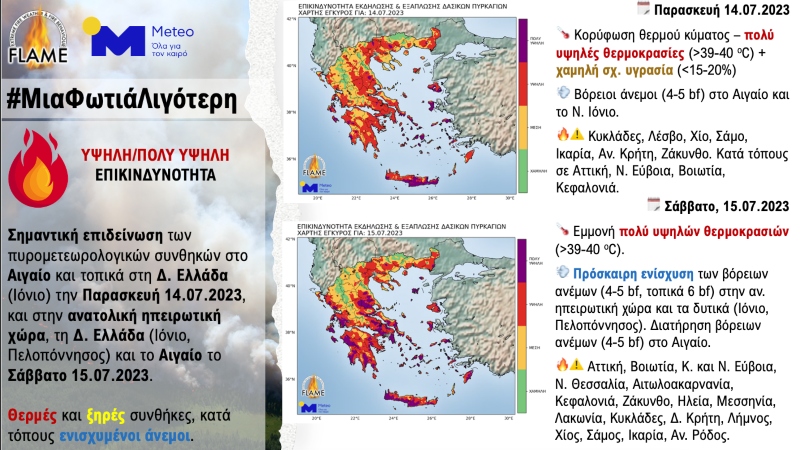 καυσωνας, καυσωνας Κλεων, καιρος, ζεστη, Ευρωπη, Μεσογειος, θερμοκρασια, φωτιες, φωτια, κινδυνος πυρκαγιας, meteo