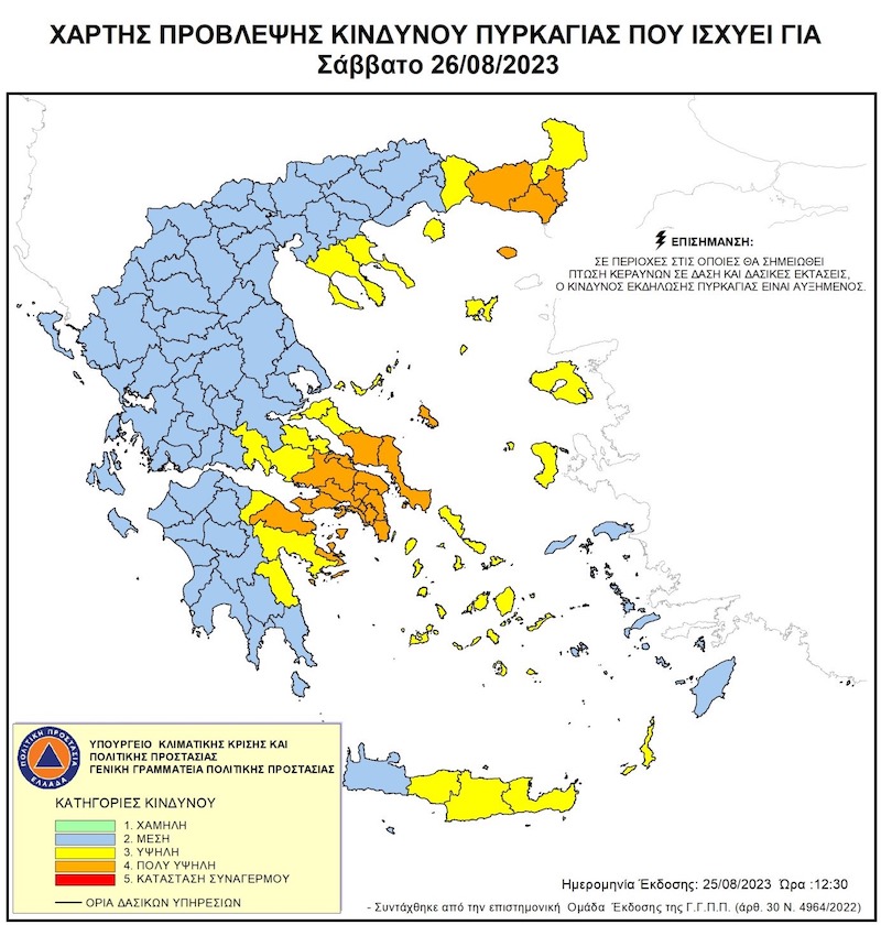 Φωτιά, Πυρκαγιά, Κίνδυνος Πυρκαγιάς, Πολιτική Προστασία