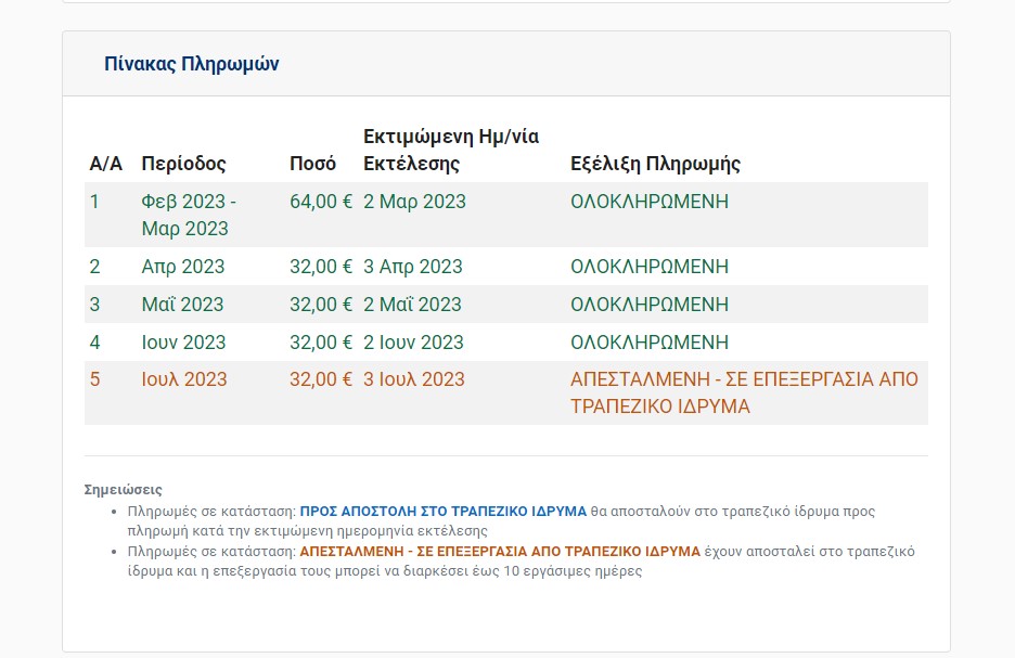 market pass pliromi kathisterisi