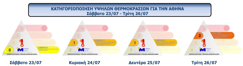 meteo2 1