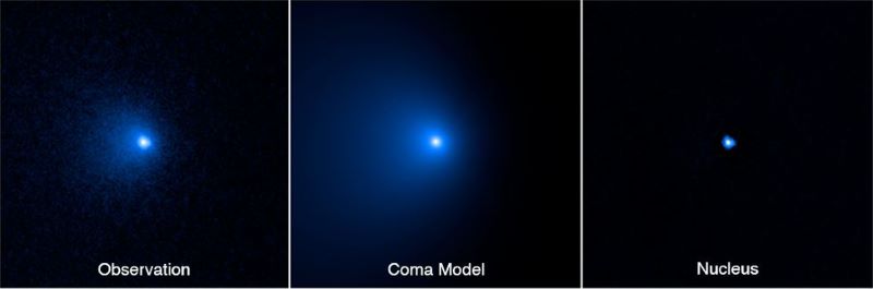 NASA κομήτης
