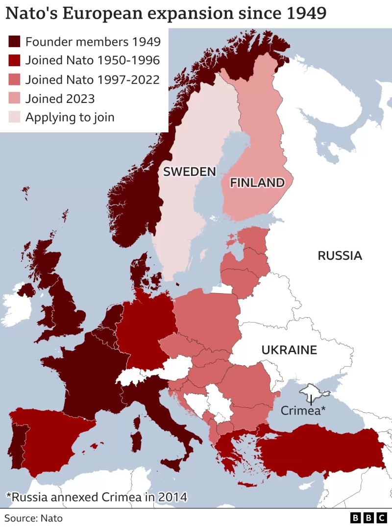 Φινλανδια, ΝΑΤΟ, ενταξη, Ρωσια, Ουκρανια, Σουηδια