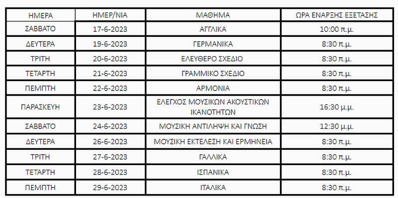 πανελλαδικες πρόγραμμα 2023, πανελληνιες 2023, ημερομηνιες