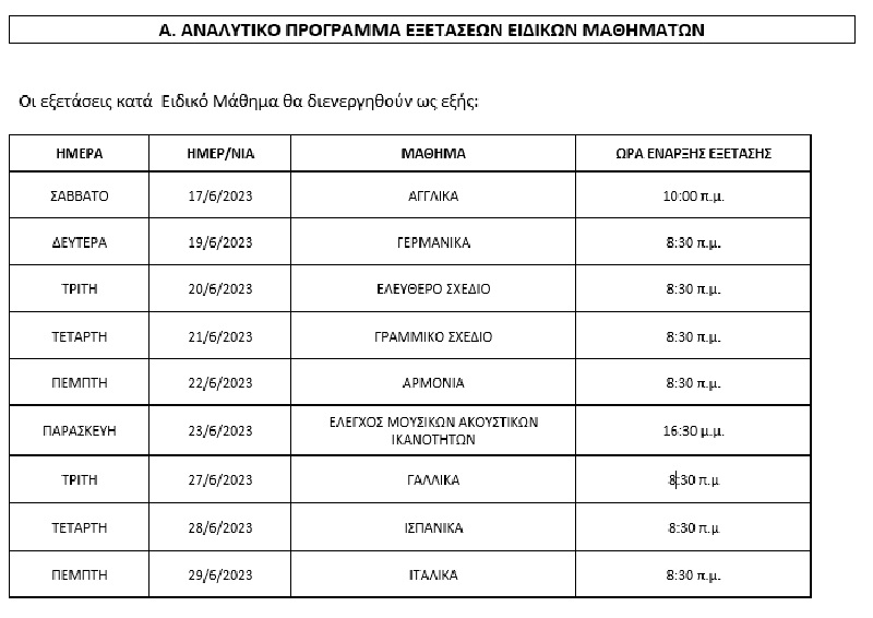 panellinies 2023 programma eidika mathimata