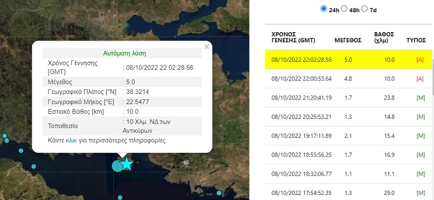 seismos korinthiakos 3