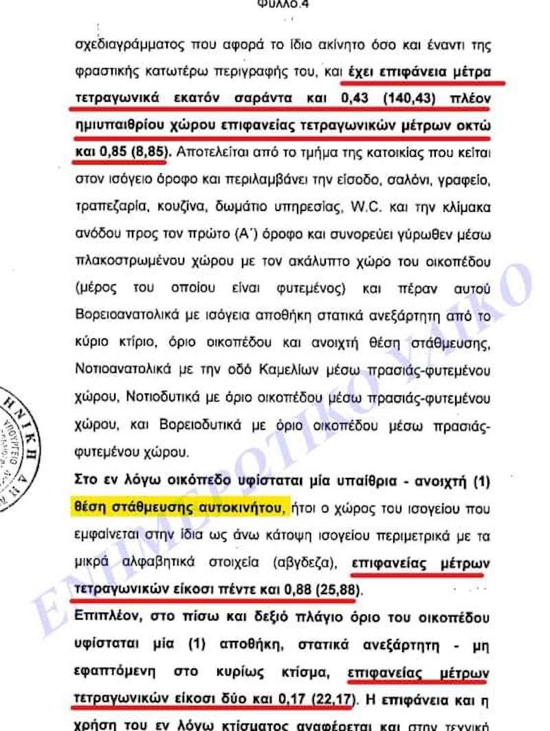 Σοφία Νικολάου, σπίτι, Παλαιό Ψυχικό