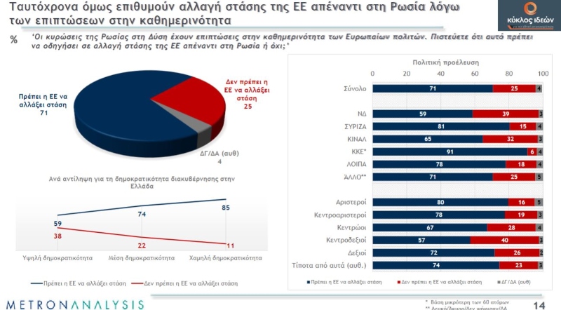 stasi rosia