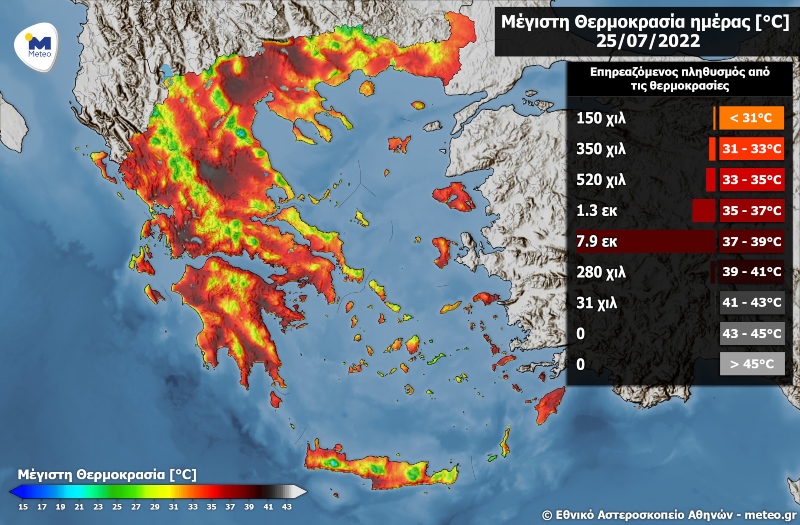 thermokrasia meteo