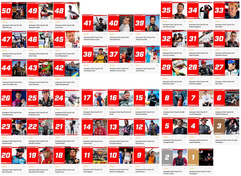 top50drivers
