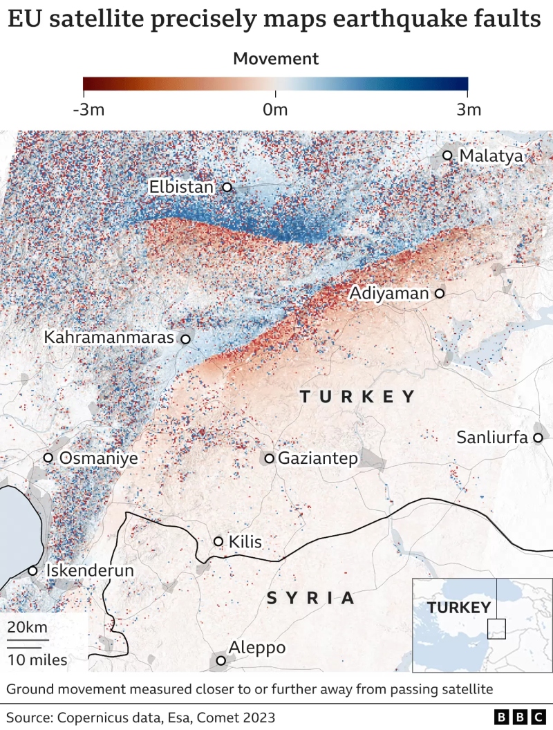 Τουρκια, σεισμος Τουρκια, σεισμος Συρια, νεκροι σεισμος, διασωστες, ΕΜΑΚ