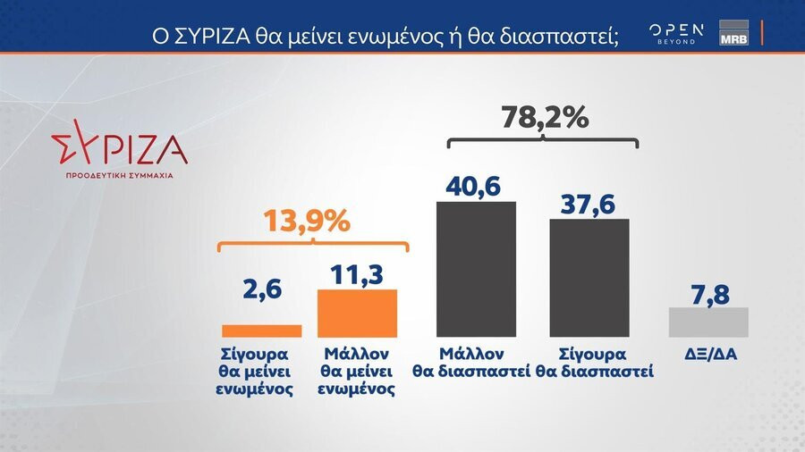 Syriza-mrb2_f4970.jpg
