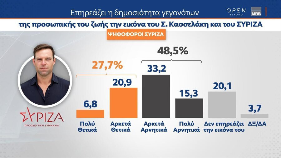Syriza-mrb3_2f409.jpg