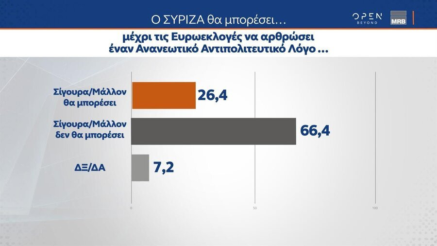 Syriza-mrb_ddd0d.jpg
