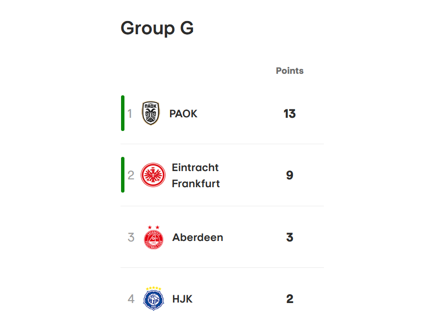 group_PAOK_e1ee6.png