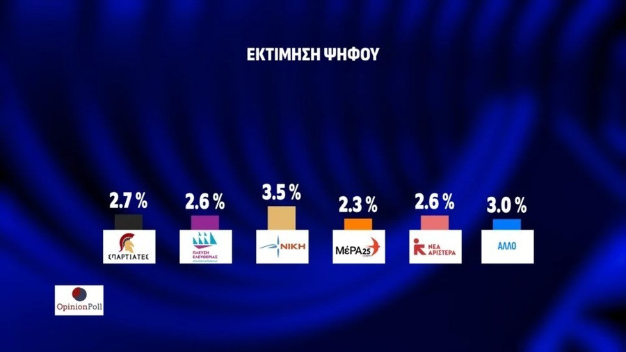 ektimisi-psifou2_07c0c.jpg