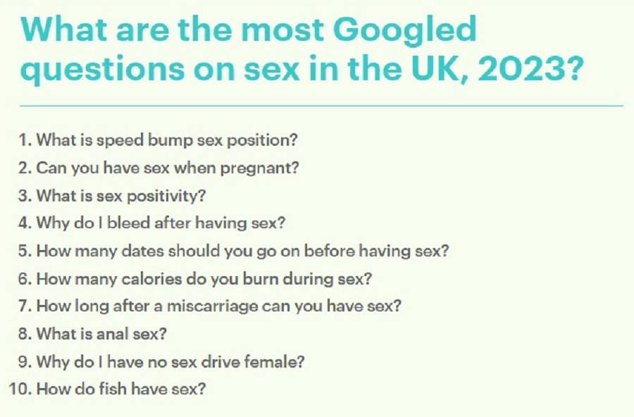google sex ερωτησεισ