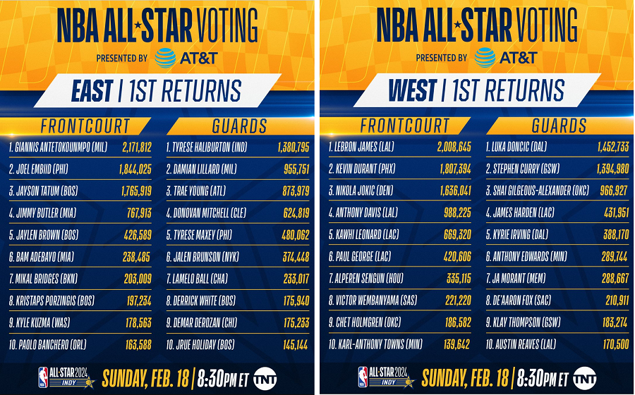 all_star_game_e7391.png