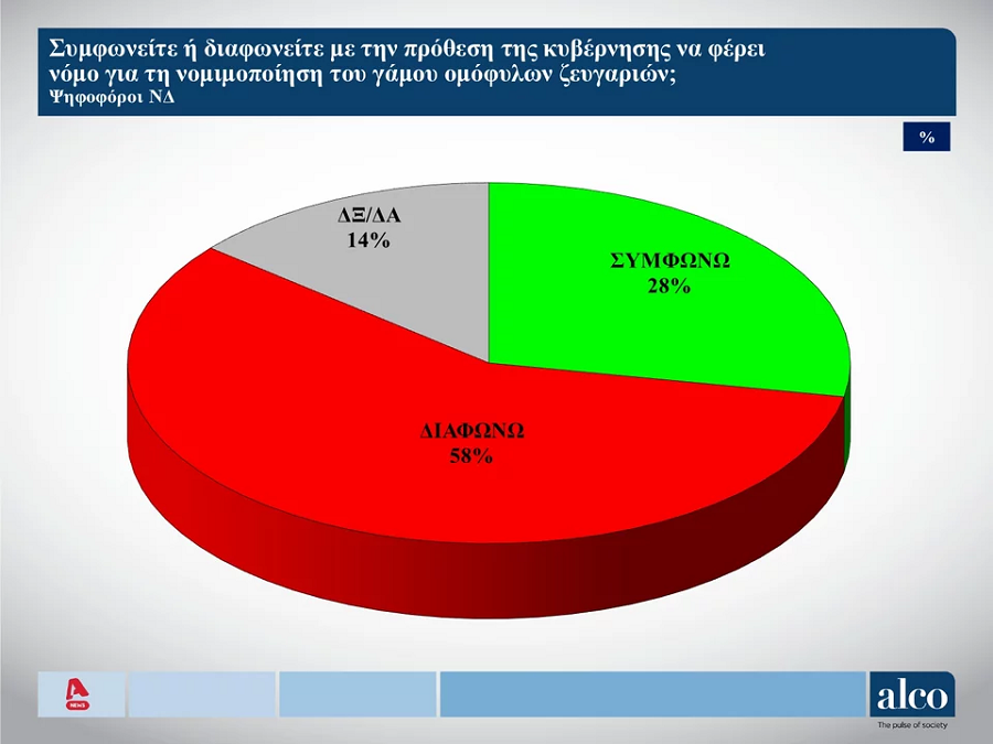 dimoskopisi_6_2e9e1.png