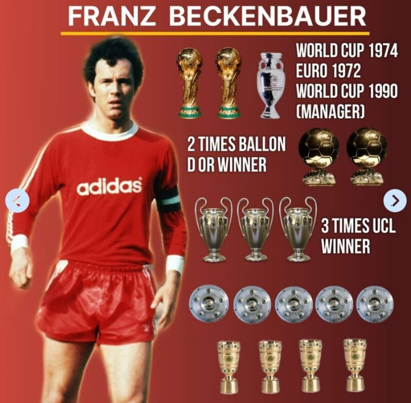 Πέθανε ο Φραντς Μπεκενμπάουερ, ο «Κάιζερ» του γερμανικού ποδοσφαίρου 1 Φραντς Μπεκενμπάουερ, Franz Beckenbauer