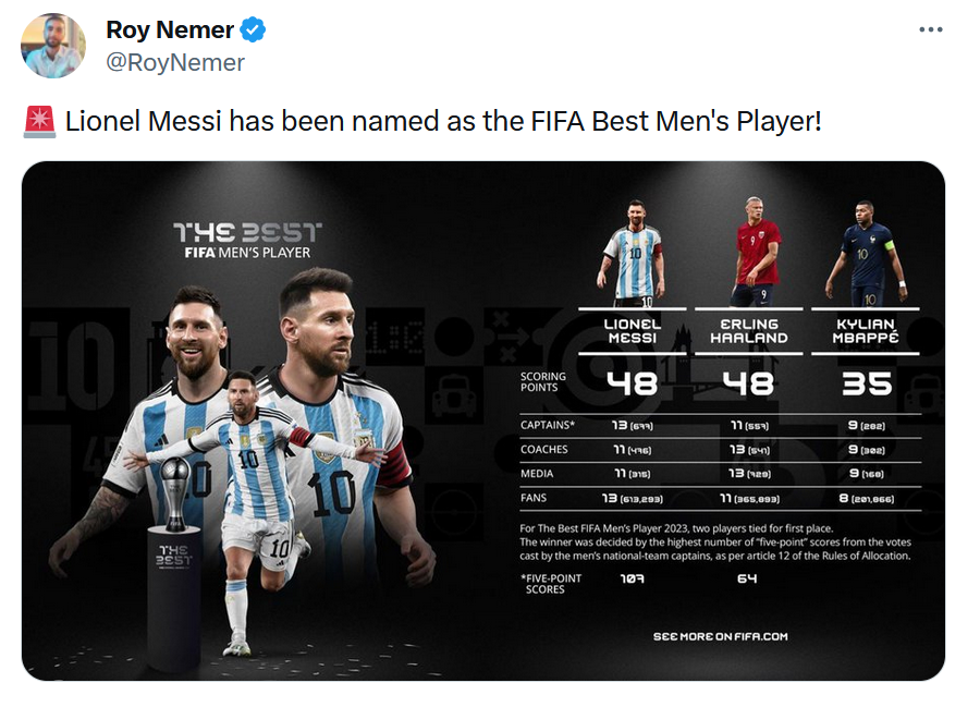 messi_votes_30fd6.png