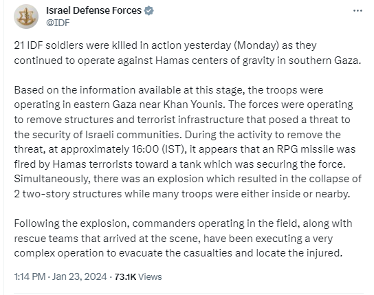 λωριδα της γαζας πολεμος ισραηλ χαμας IDF