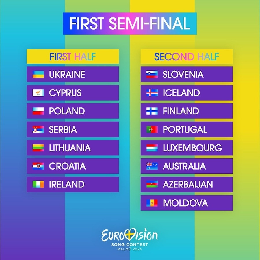 Eurovision 2024, Eurovision, Eurovision 2024 Κλήρωση, Eurovision Κλήρωση, Eurovision 2024 Ελλάδα, Eurovision Ελλάδα