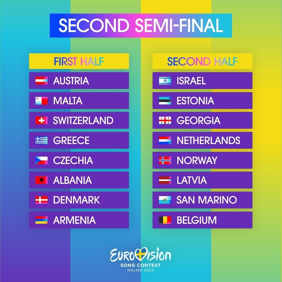 Eurovision 2024, Eurovision, Eurovision 2024 Κλήρωση, Eurovision Κλήρωση, Eurovision 2024 Ελλάδα, Eurovision Ελλάδα