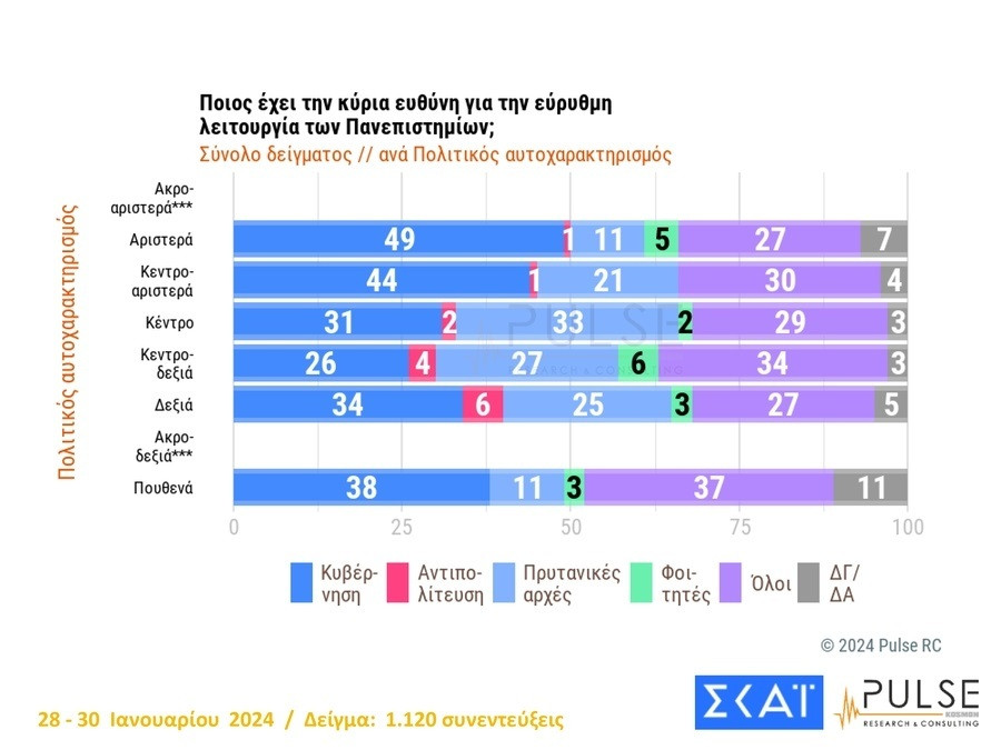 dimoskopisi_skai9_8df5c.jpg