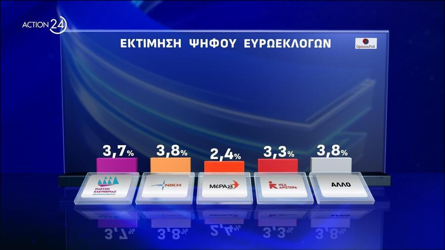 dimoskopisi-17_7df62.jpg