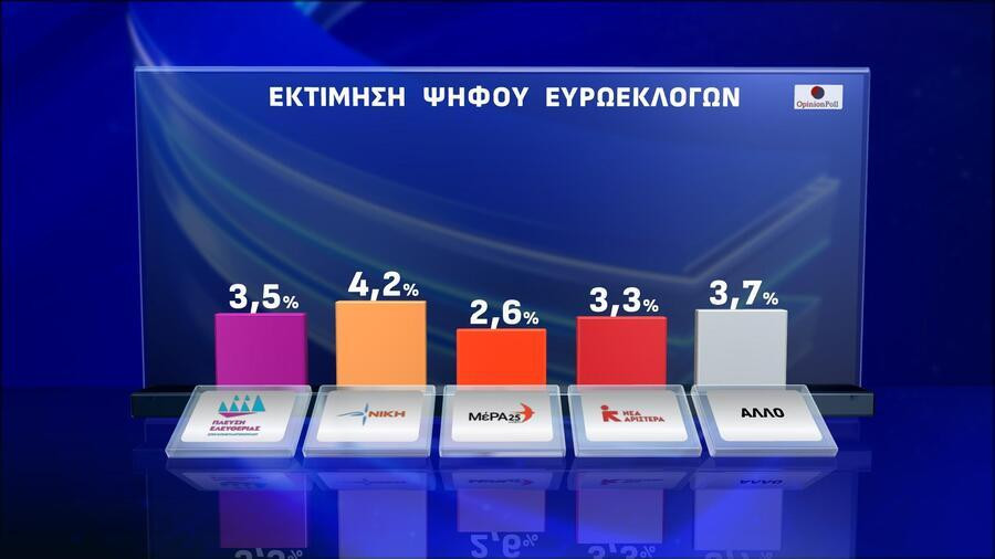 dimoskopisi-opinio-poll2_a94c6.jpg